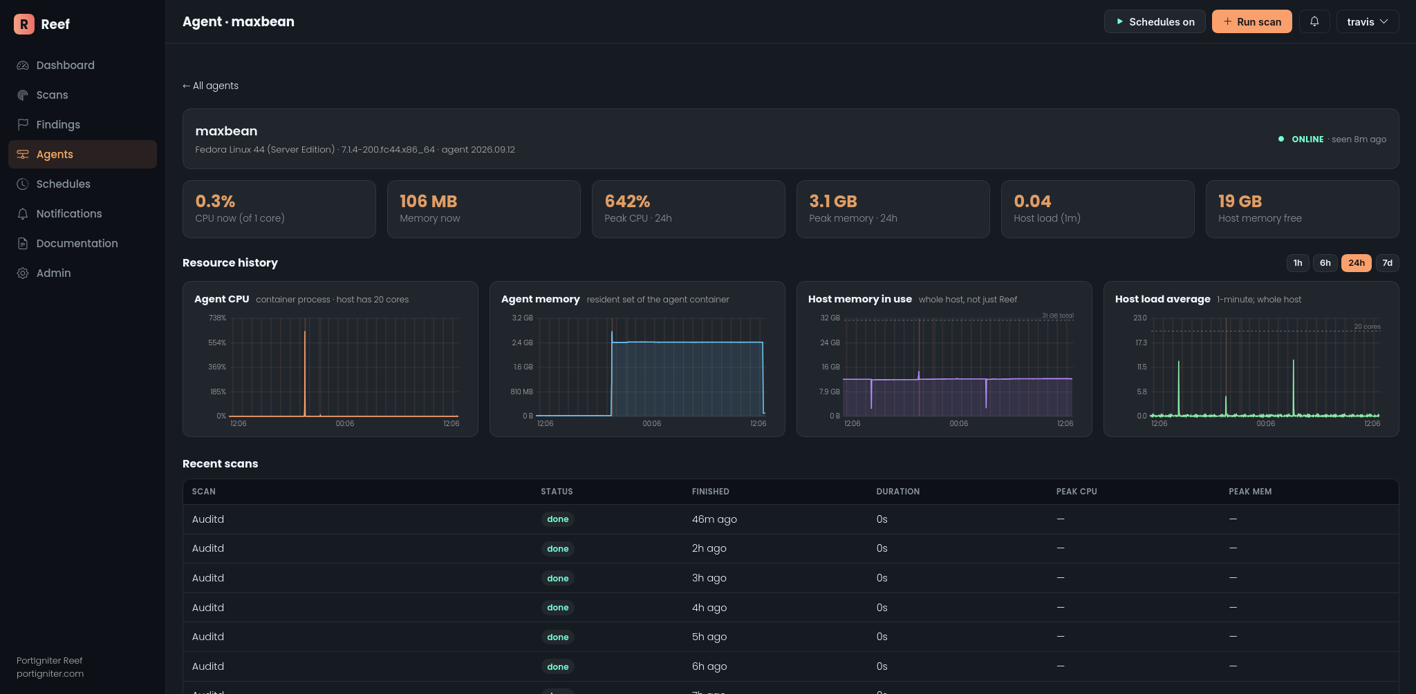 Reef Agent Metrics Reef Agent Metrics.